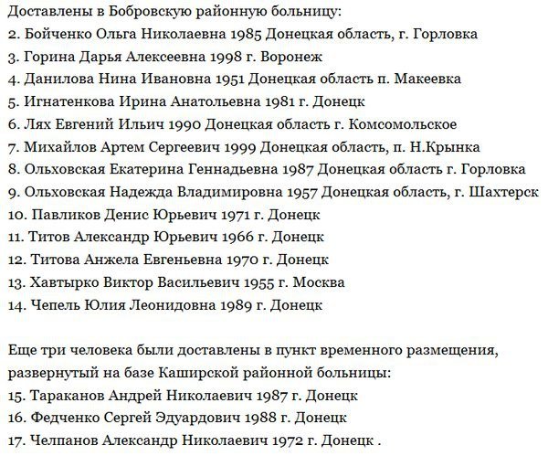 В числе пострадавших в ДТП в Воронежской области были макеевчане (фото) - фото 2 В числе пострадавших в ДТП в Воронежской области были макеевчане (фото) - фото 2