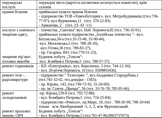 первое первое