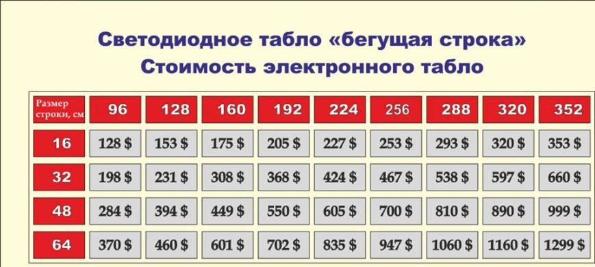 табло1 табло1