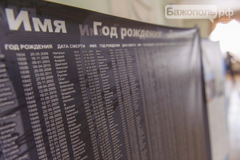 Молодежь Полевского выбирает жизнь (фото) - фото 1 Молодежь Полевского выбирает жизнь (фото) - фото 1