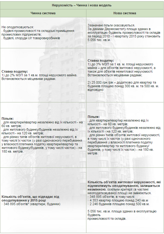впетоге впетоге