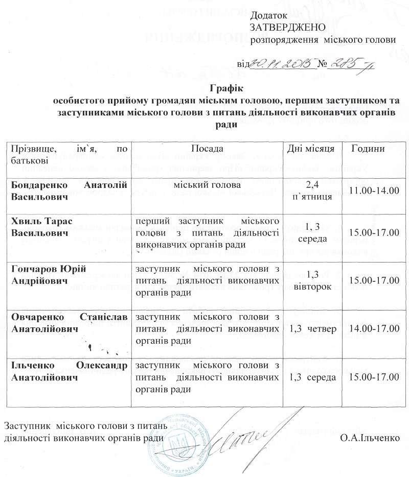 графік прийому мерії графік прийому мерії