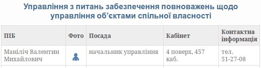 Максим Бурбак обурений призначенням Маніліча на нову посаду (фото) - фото 1 Максим Бурбак обурений призначенням Маніліча на нову посаду (фото) - фото 1