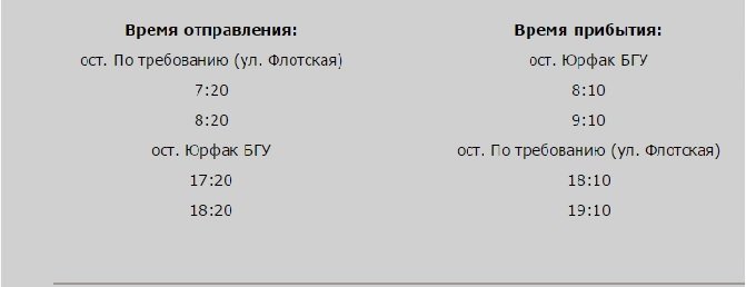 распис распис