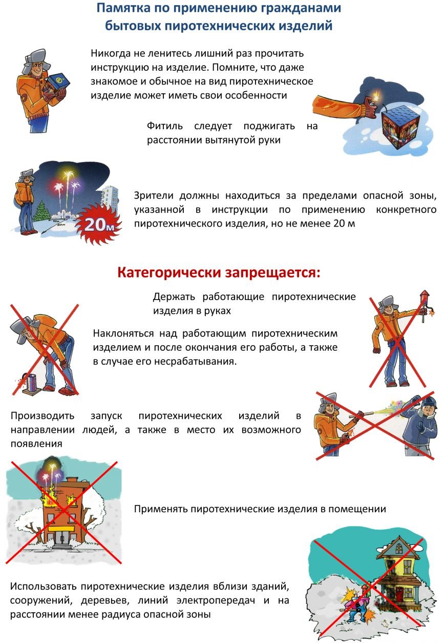 Памятка питарды Памятка питарды