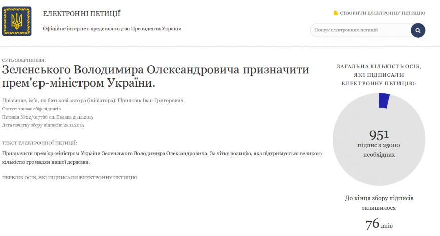 Screenshot - 11.12.2015 - 15:16:10 Screenshot - 11.12.2015 - 15:16:10