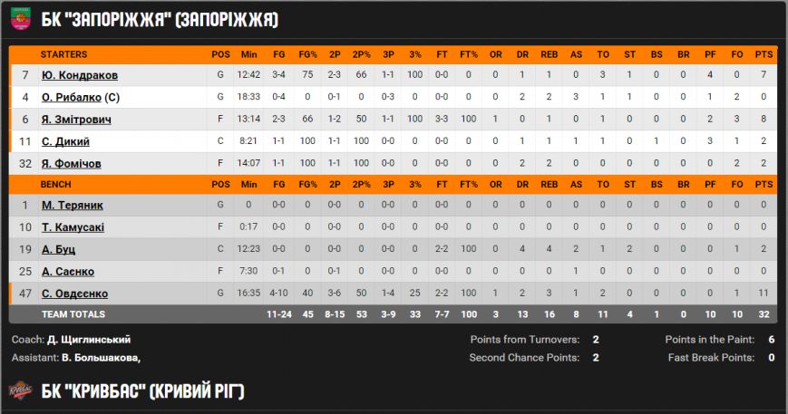 спорт1 спорт1