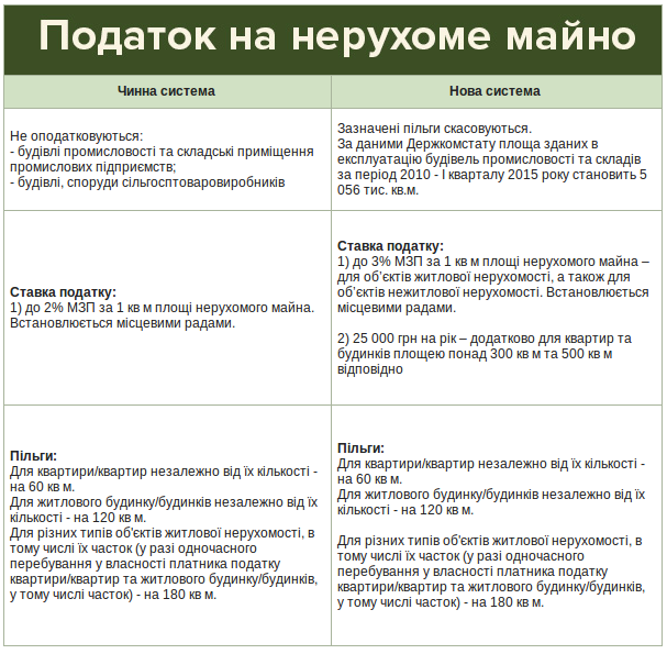 Screenshot - 14.12.2015 - 12:12:32 Screenshot - 14.12.2015 - 12:12:32