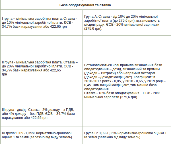 Screenshot - 14.12.2015 - 12:11:39 Screenshot - 14.12.2015 - 12:11:39