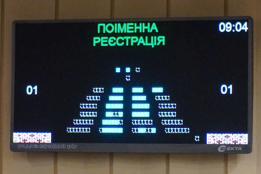 Большинство постоянных комиссий Криворожского горсовета возглавили депутаты от Большинство постоянных комиссий Криворожского горсовета возглавили депутаты от