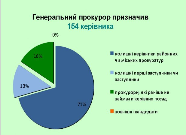 Screenshot - 15.12.2015 - 13:55:34 Screenshot - 15.12.2015 - 13:55:34