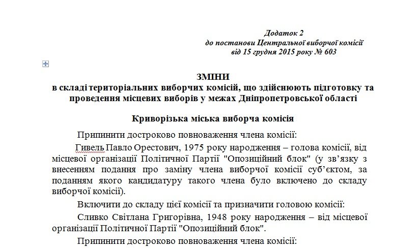 ТВК ТВК