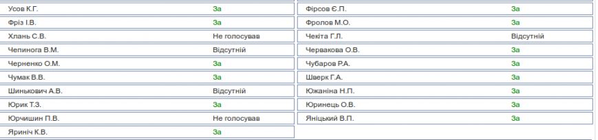 Screenshot - 23.12.2015 - 13:23:34 Screenshot - 23.12.2015 - 13:23:34