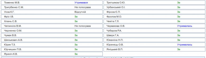 Screenshot - 25.12.2015 - 15:19:50 Screenshot - 25.12.2015 - 15:19:50