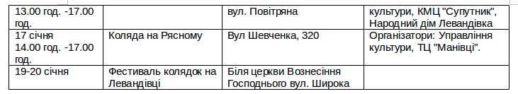 Знімок екрана з 2015-12-28 14:25:59 Знімок екрана з 2015-12-28 14:25:59