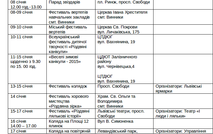 Знімок екрана з 2015-12-28 14:25:54 Знімок екрана з 2015-12-28 14:25:54