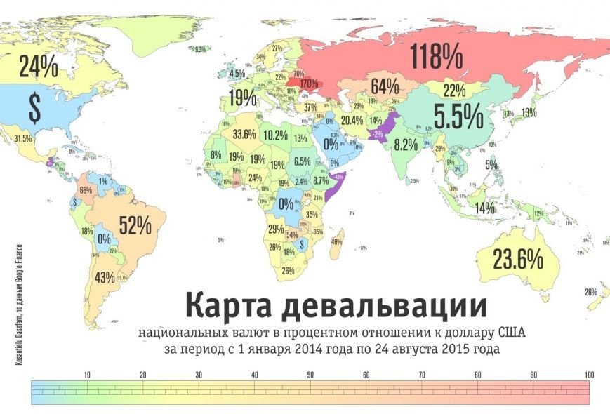 девольвация девольвация