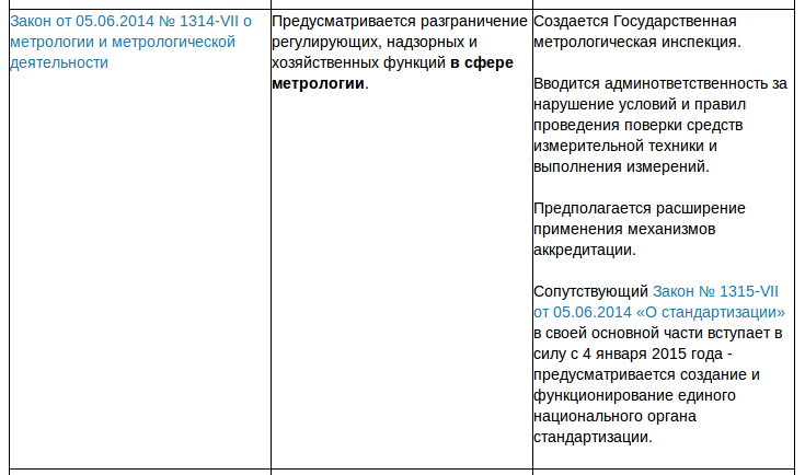 Screenshot - 28.12.2015 - 15:42:06 Screenshot - 28.12.2015 - 15:42:06