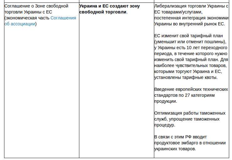 Screenshot - 28.12.2015 - 15:43:03 Screenshot - 28.12.2015 - 15:43:03