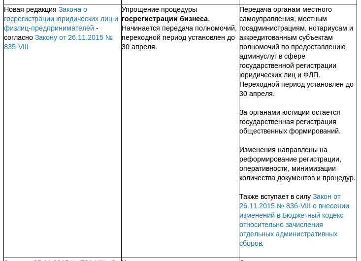 Screenshot - 28.12.2015 - 15:41:50 Screenshot - 28.12.2015 - 15:41:50