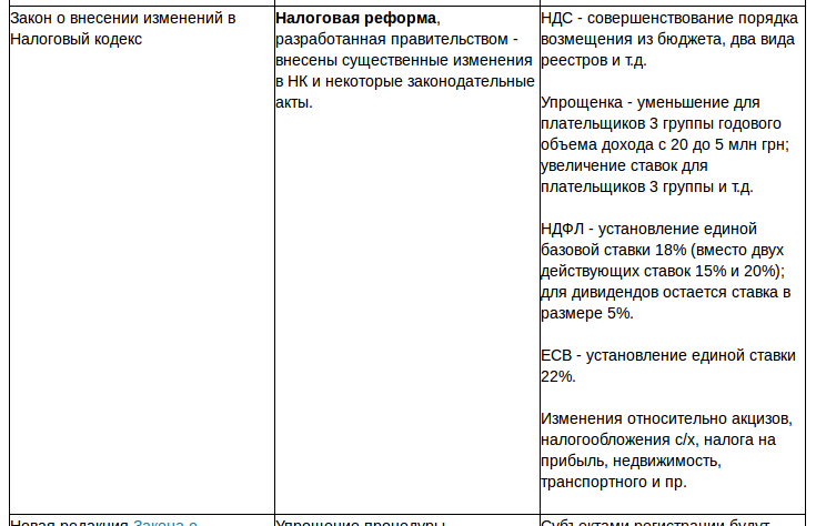 Screenshot - 28.12.2015 - 15:41:32 Screenshot - 28.12.2015 - 15:41:32