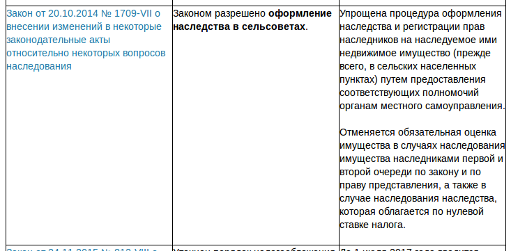 Screenshot - 28.12.2015 - 15:42:33 Screenshot - 28.12.2015 - 15:42:33