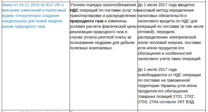 Screenshot - 28.12.2015 - 15:42:42 Screenshot - 28.12.2015 - 15:42:42