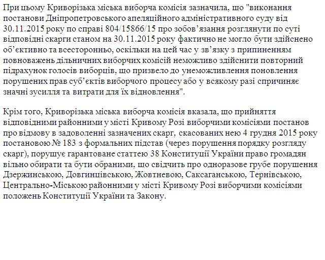 ЦИК7 ЦИК7