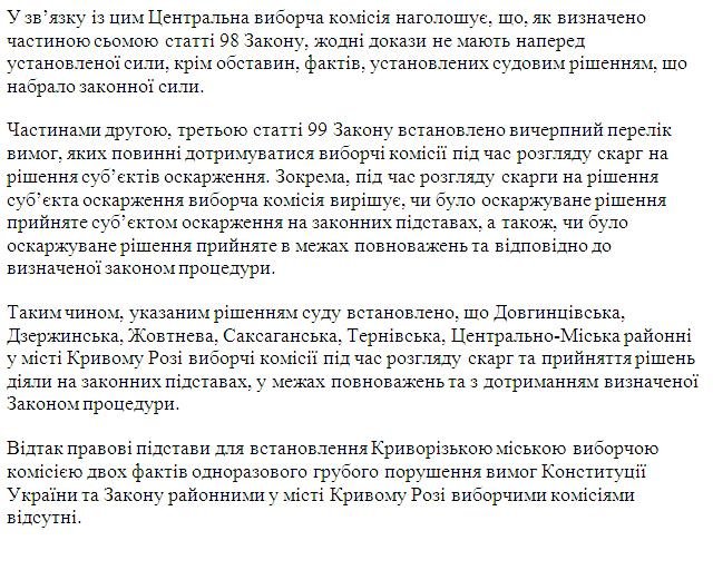 ЦИК12 ЦИК12