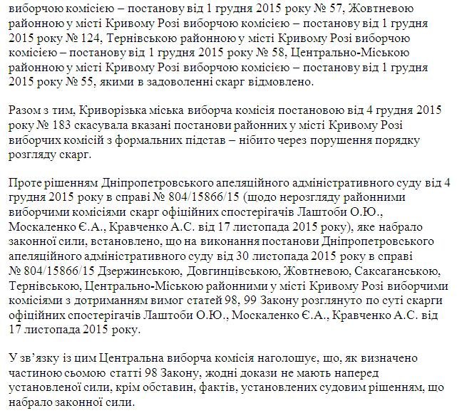 ЦИК11 ЦИК11