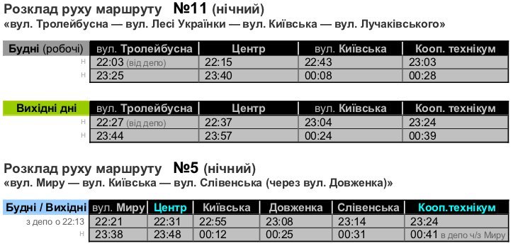 нічні-2016-01 нічні-2016-01