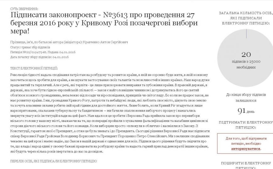 ПЕТИЦИЯ2 ПЕТИЦИЯ2
