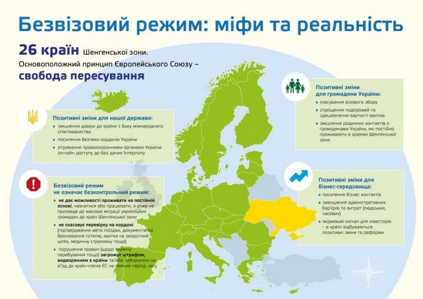 Безвизовый режим: чего ожидать украицам, а чего не стоит (ИНФОГРАФИКА) (фото) - фото 1 Безвизовый режим: чего ожидать украицам, а чего не стоит (ИНФОГРАФИКА) (фото) - фото 1