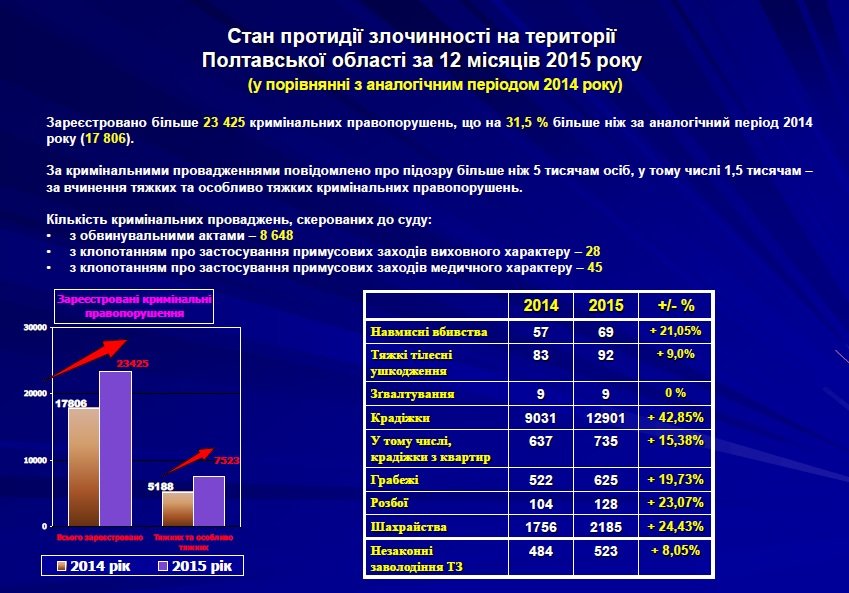 Безымянный Безымянный