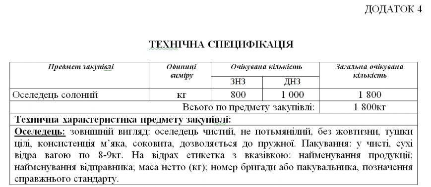 тендер5 тендер5