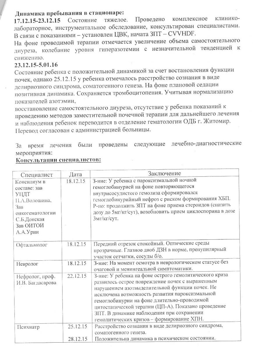 Виписка5 Виписка5