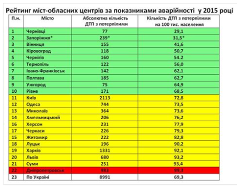 Знімок екрана з 2016-01-14 11:28:58 Знімок екрана з 2016-01-14 11:28:58