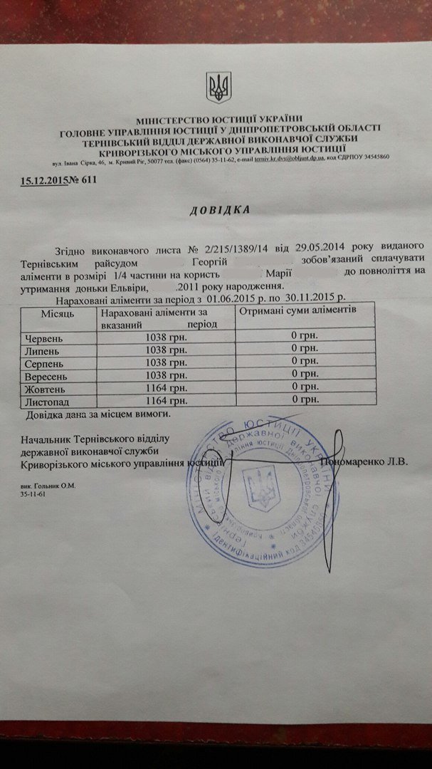 Неперспективный клиент: криворожанке отказали во взыскании алиментов, так как отец ребенка числится безработным (фото) - фото 2 Неперспективный клиент: криворожанке отказали во взыскании алиментов, так как отец ребенка числится безработным (фото) - фото 2