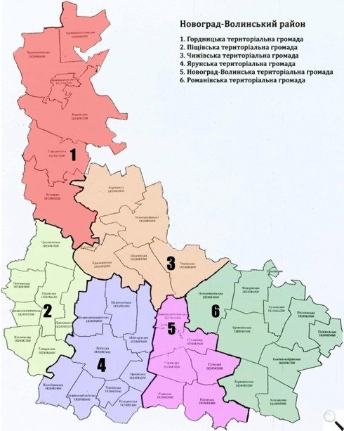 громади громади