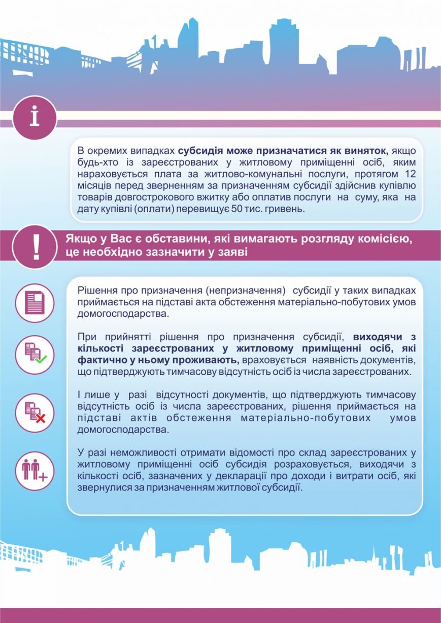 ЖИТЛОВІ СУБСИДІЇ_4_2 ЖИТЛОВІ СУБСИДІЇ_4_2