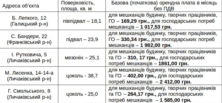 Знімок екрана з 2016-01-20 10:03:18 Знімок екрана з 2016-01-20 10:03:18