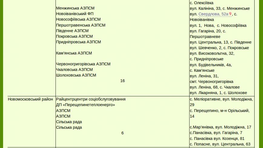 Screenshot - 22.01.2016 - 16:45:35 Screenshot - 22.01.2016 - 16:45:35