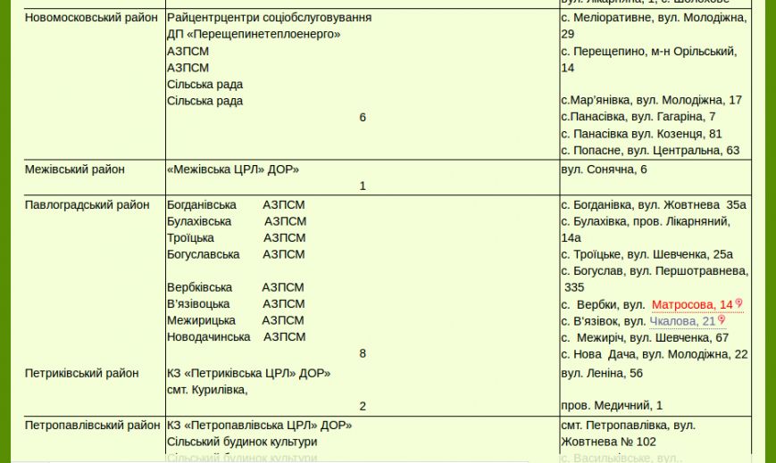 Screenshot - 22.01.2016 - 16:45:45 Screenshot - 22.01.2016 - 16:45:45