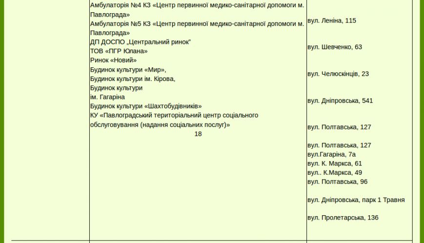Screenshot - 22.01.2016 - 16:45:07 Screenshot - 22.01.2016 - 16:45:07