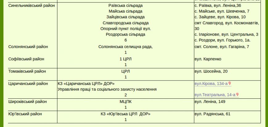 Screenshot - 22.01.2016 - 16:46:05 Screenshot - 22.01.2016 - 16:46:05