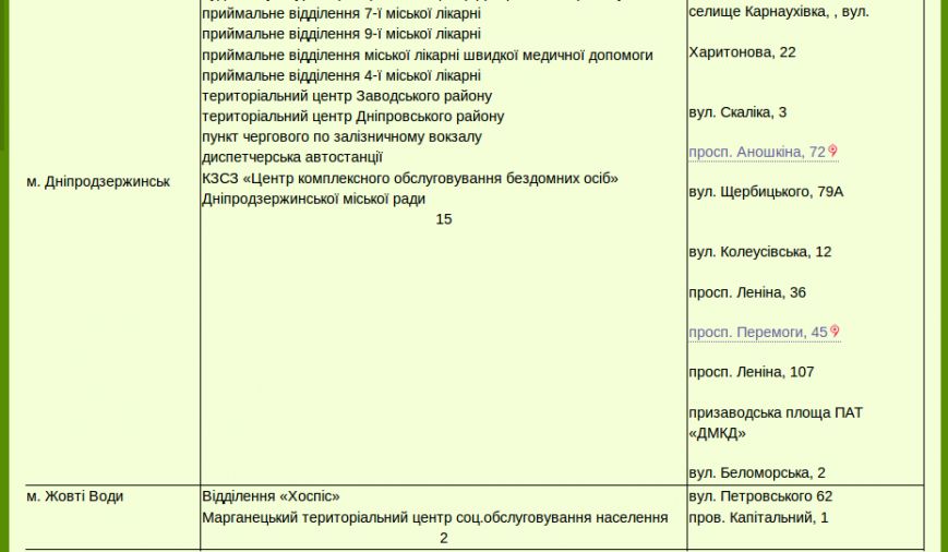Screenshot - 22.01.2016 - 16:44:07 Screenshot - 22.01.2016 - 16:44:07