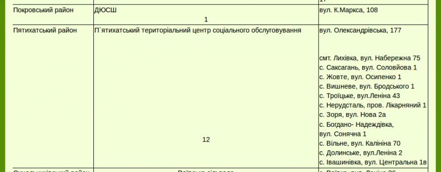 Screenshot - 22.01.2016 - 16:45:55 Screenshot - 22.01.2016 - 16:45:55