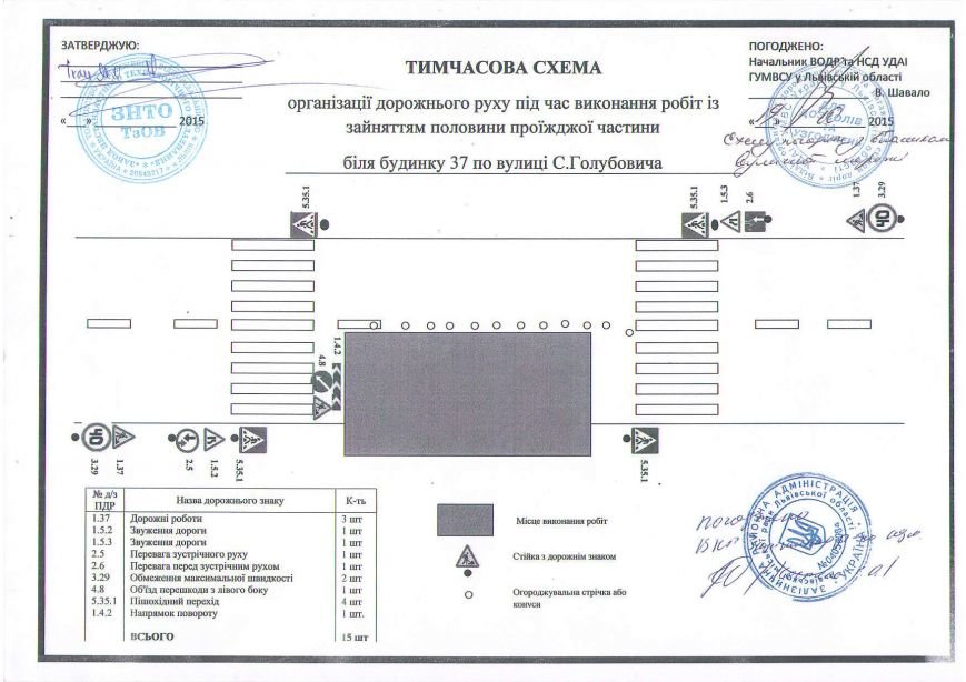 У Львові обмежили рух транспорту на вулиці Голубовича: схема об'їзду (фото) - фото 1 У Львові обмежили рух транспорту на вулиці Голубовича: схема об'їзду (фото) - фото 1