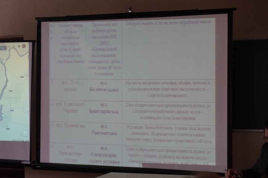 Улицам Кривого Рога предлагают вернуть их исторические, дореволюционные названия (ФОТО, СПИСОК) (фото) - фото 2 Улицам Кривого Рога предлагают вернуть их исторические, дореволюционные названия (ФОТО, СПИСОК) (фото) - фото 2