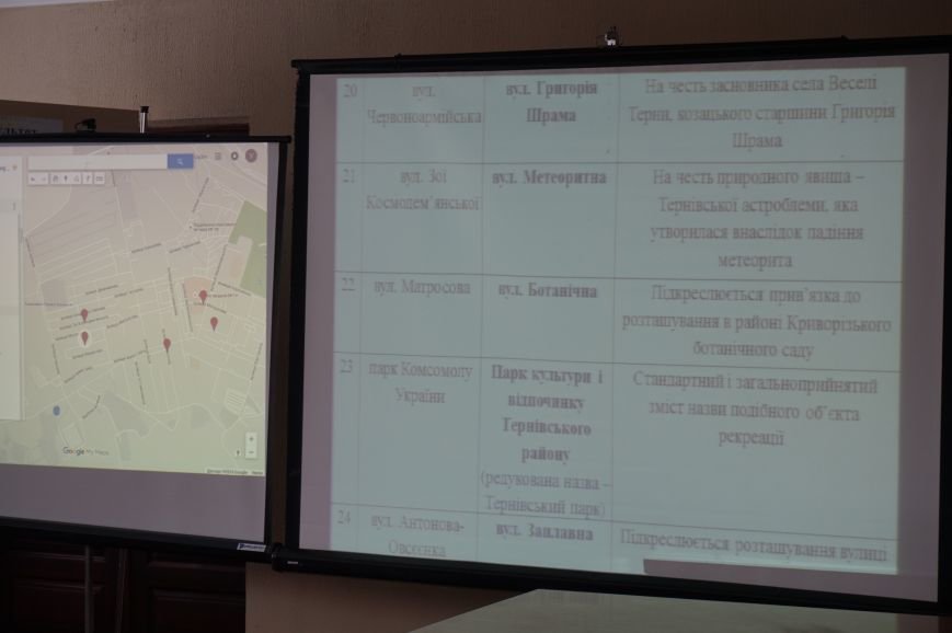 Улицам Кривого Рога предлагают вернуть их исторические, дореволюционные названия (ФОТО, СПИСОК) (фото) - фото 2 Улицам Кривого Рога предлагают вернуть их исторические, дореволюционные названия (ФОТО, СПИСОК) (фото) - фото 2